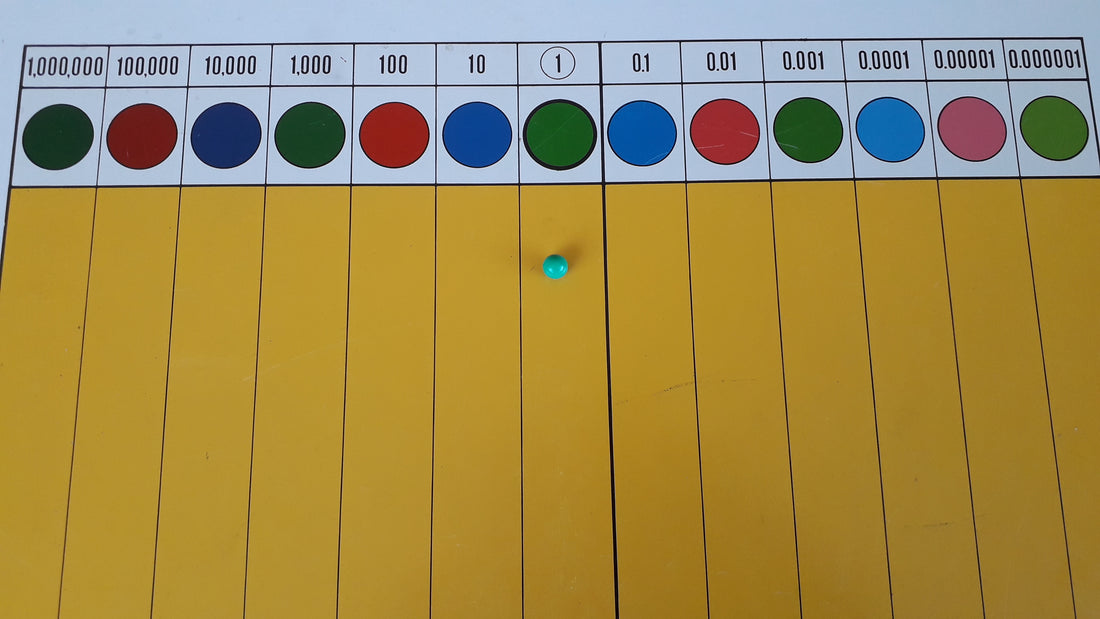 Introduction to the Montessori Decimal Board Part 1