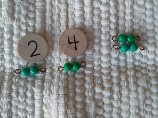 Skip counting in 2
