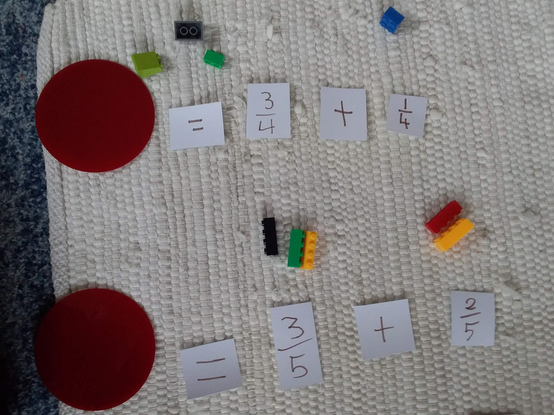 We need to talk about the equal sign