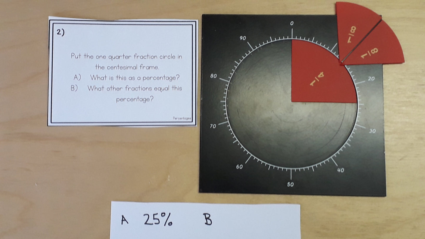 Converting Fractions to Percentages Task Cards - subscription - montessorikiwi