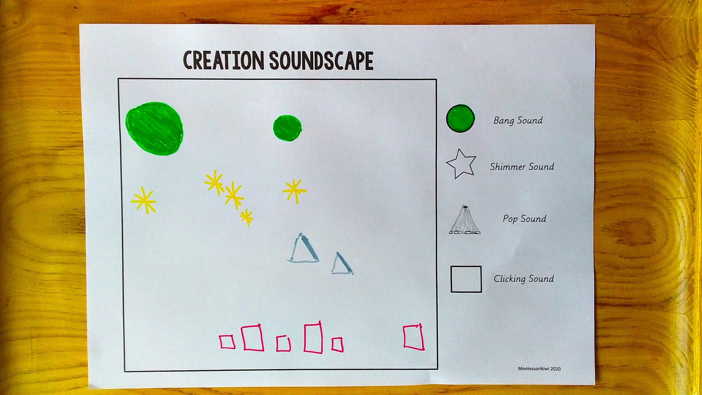 Creation Soundscapes Music Activity (cosmic) - subscription - montessorikiwi