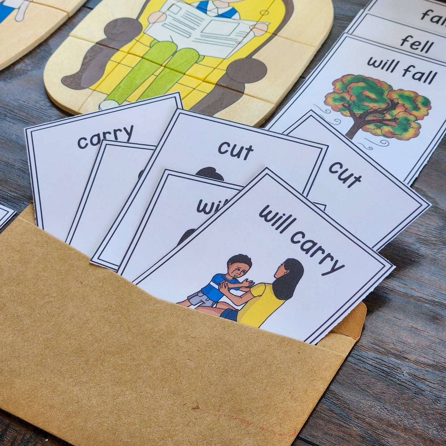 Past, Present, Future Verbs (literacy) - subscription - montessorikiwi