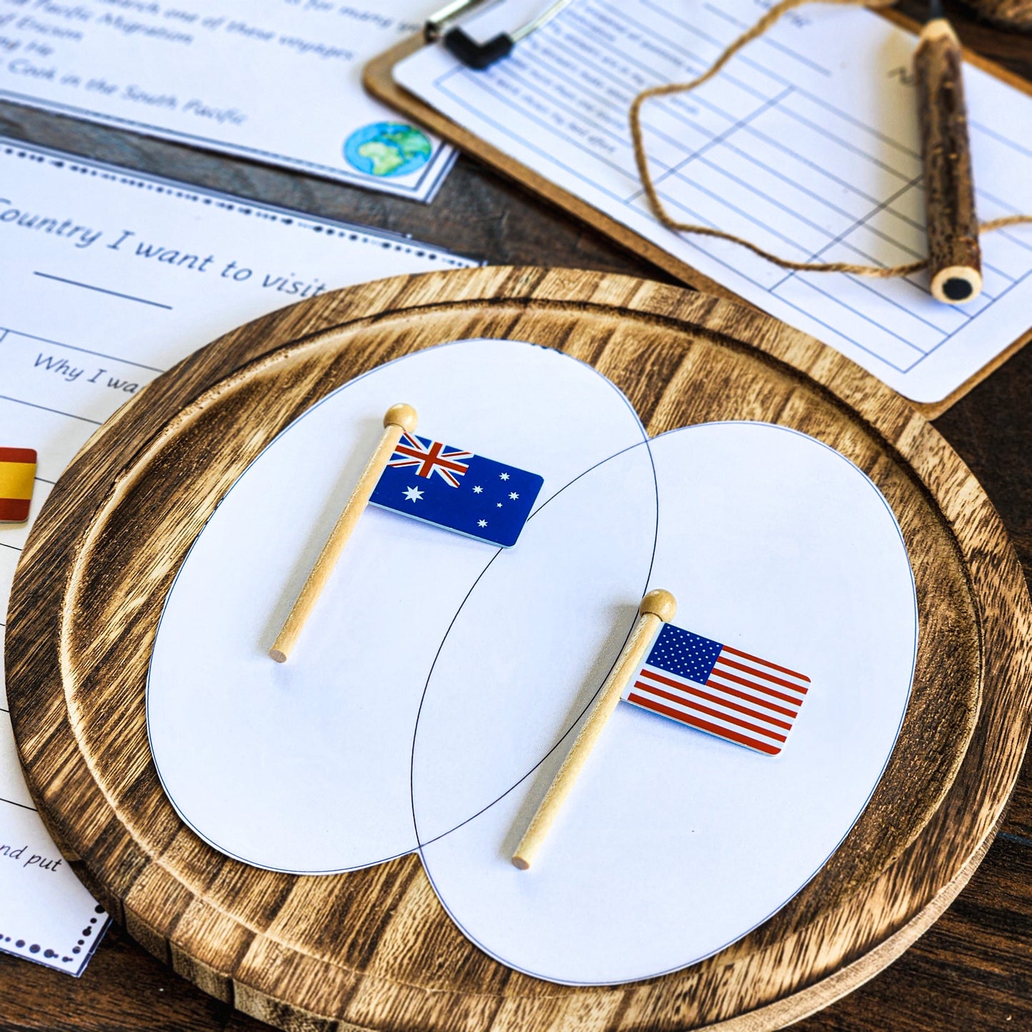 Cultural and Physical Geography Research Projects for 6 - 9 year olds (subscription) - montessorikiwi