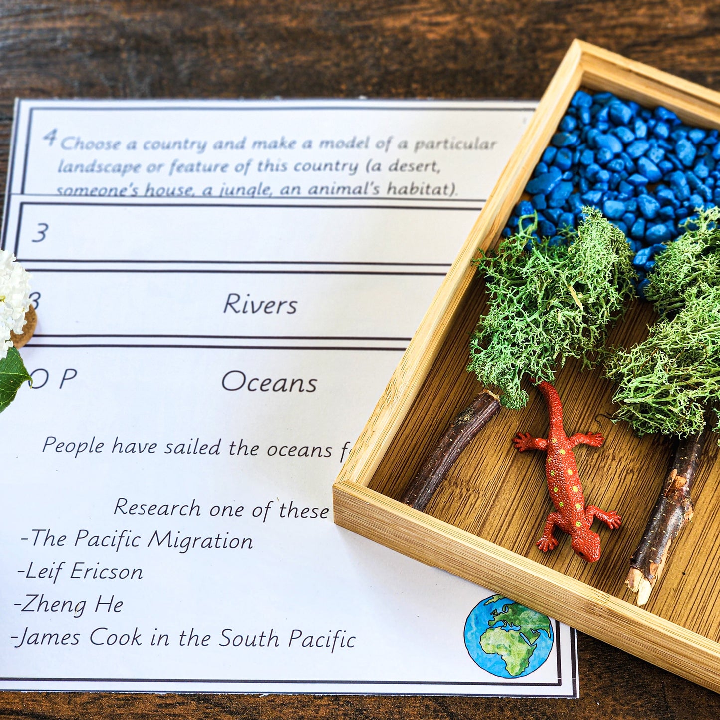 Cultural and Physical Geography Research Projects for 6 - 9 year olds (subscription) - montessorikiwi