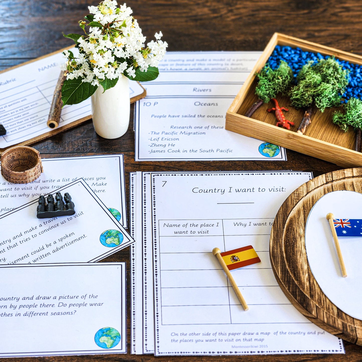 Cultural and Physical Geography Research Projects for 6 - 9 year olds (subscription) - montessorikiwi