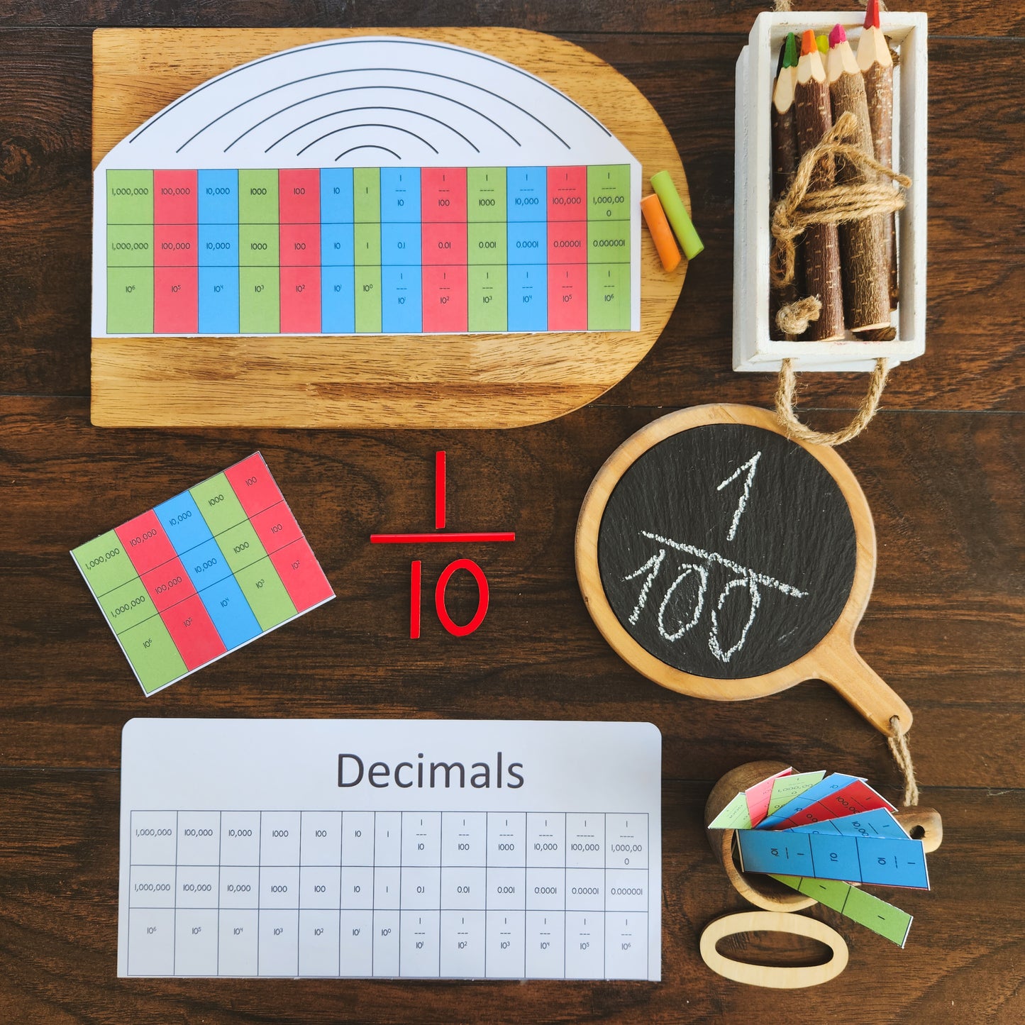 Decimal Comparison Chart -FREE - montessorikiwi