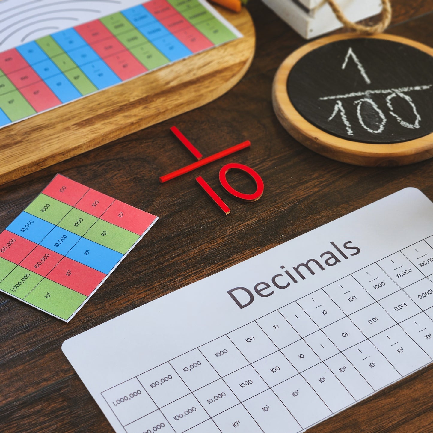 Decimal Comparison Chart -FREE - montessorikiwi
