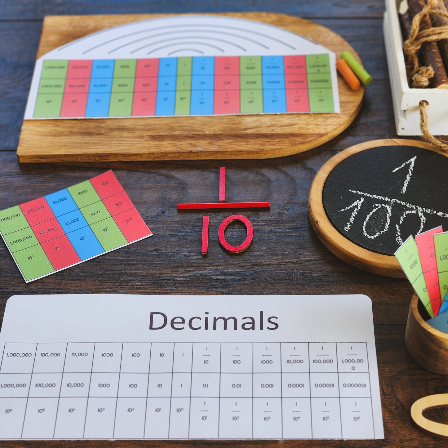 Decimal Comparison Chart -FREE - montessorikiwi