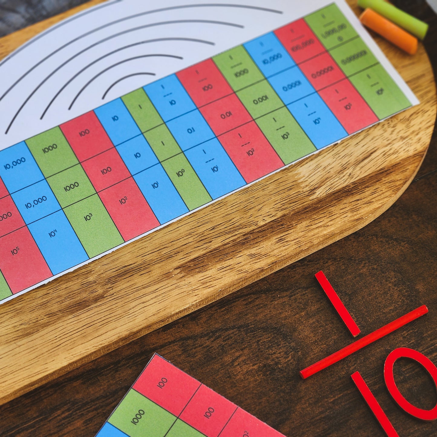 Decimal Comparison Chart -FREE - montessorikiwi