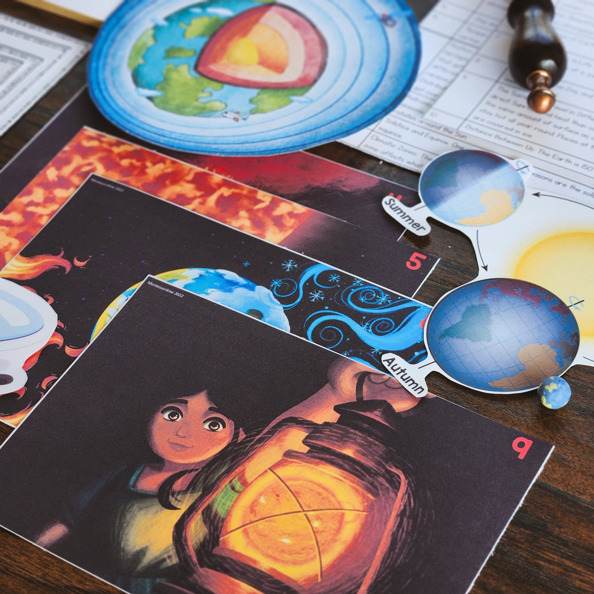 Geographic Impressionistic Bundle (cosmic) - montessorikiwi