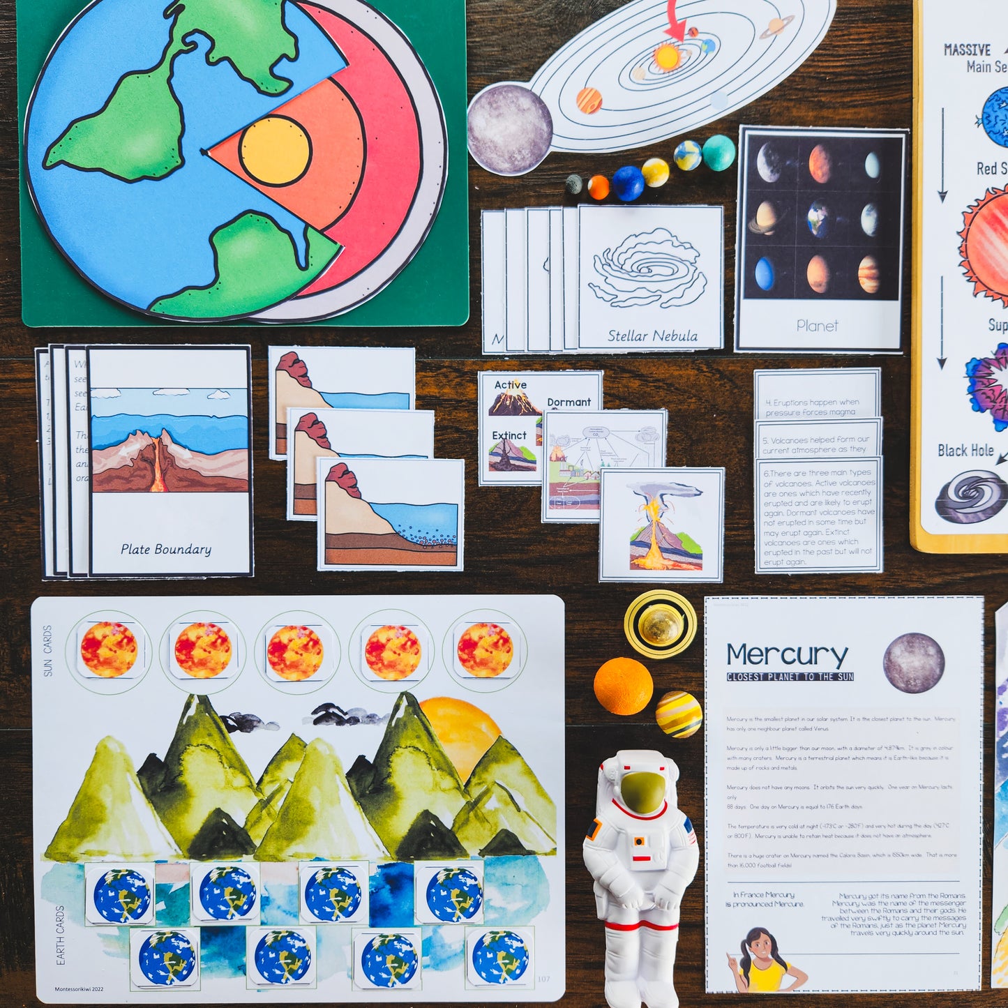 Whole store monthly plan - montessorikiwi