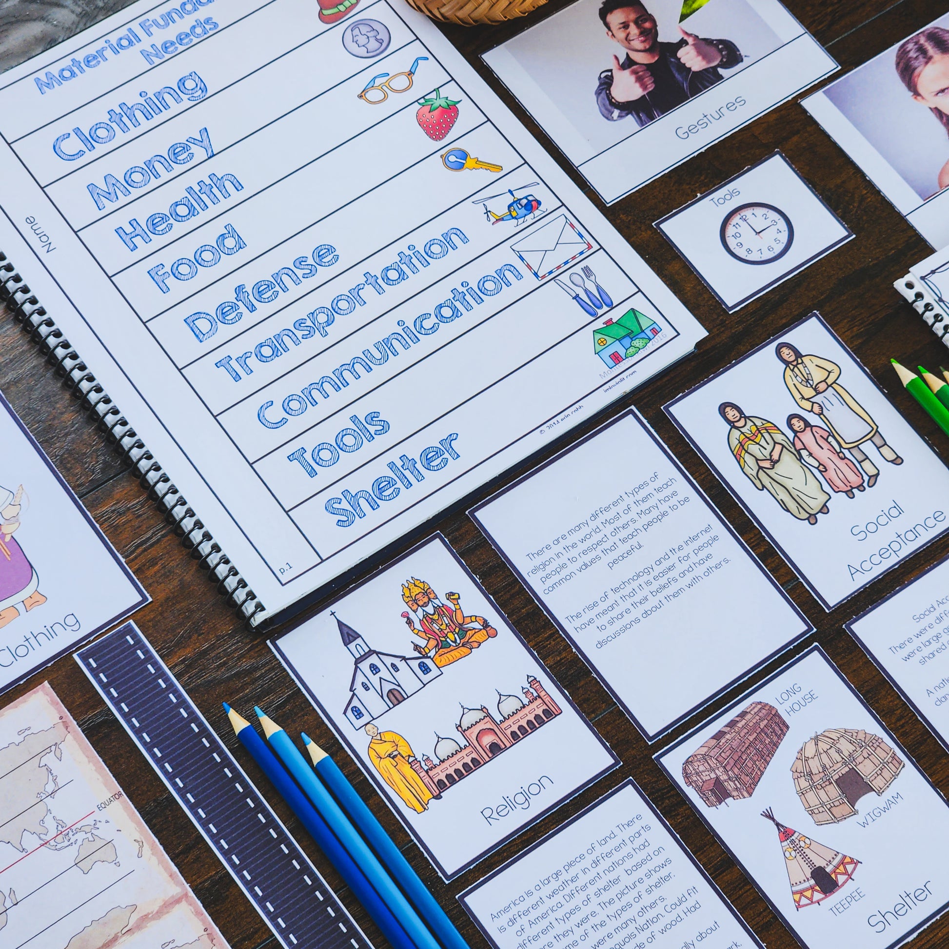 Fundamental Needs Bundle - montessorikiwi