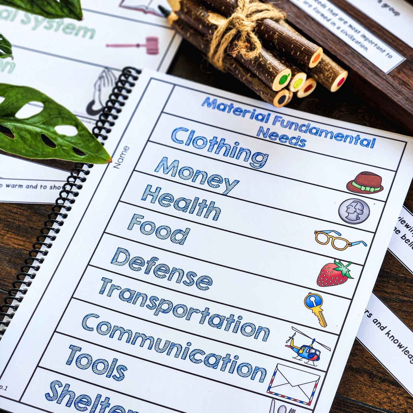 Fundamental needs interactive books (cosmic) - montessorikiwi