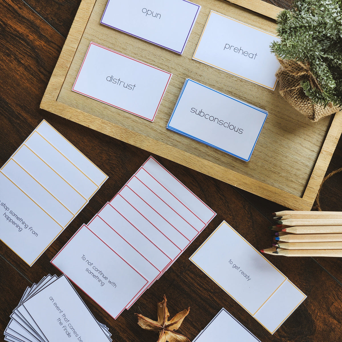 Prefix by Prefix sort and definition - montessorikiwi