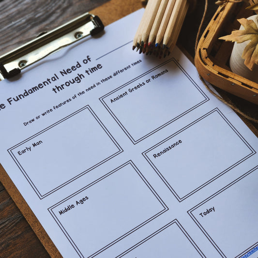 Fundamental Needs Through Time Worksheet - montessorikiwi