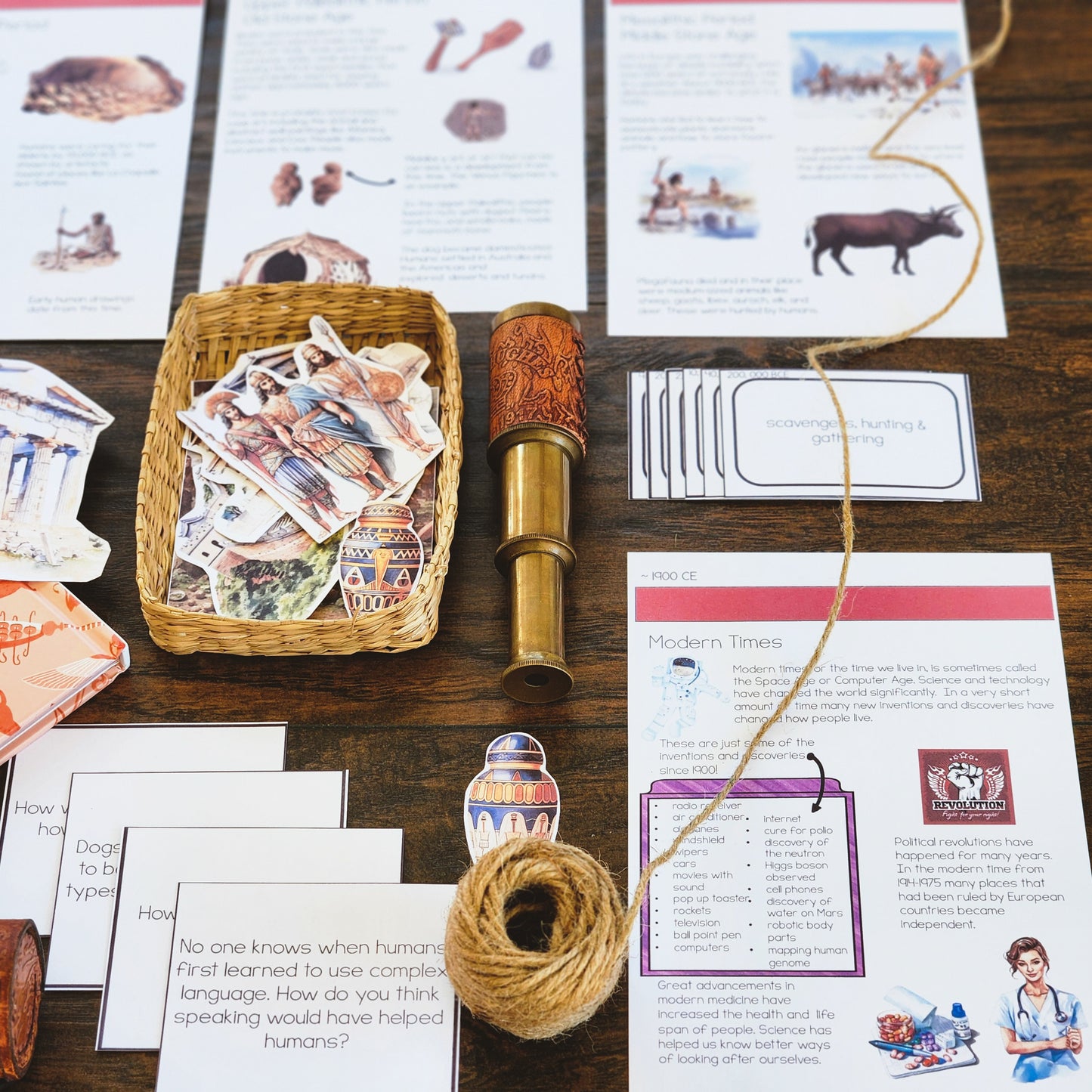 Timeline of People - tracing history of people from Early humans to modern age