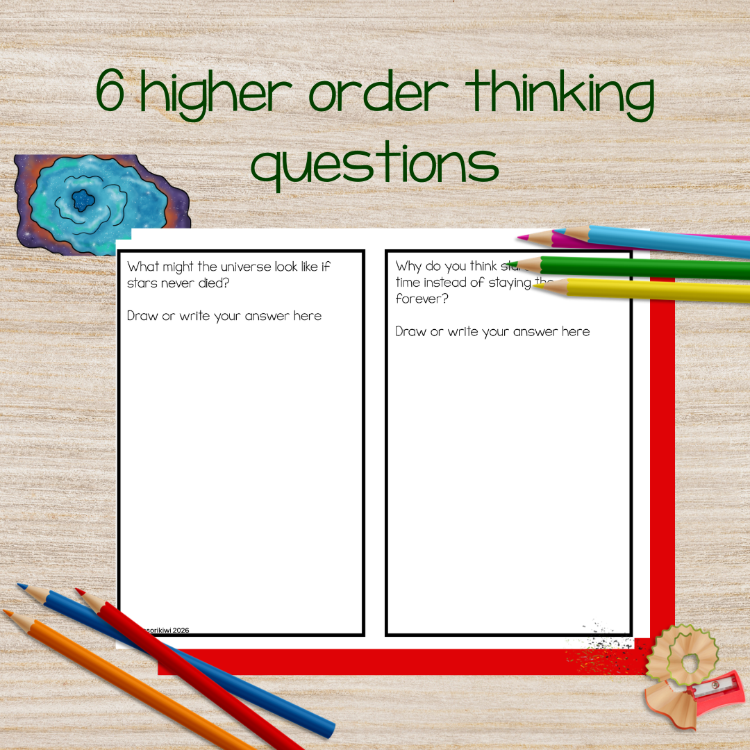 Star Sequence Life Cycle of a Star Montessori Activities