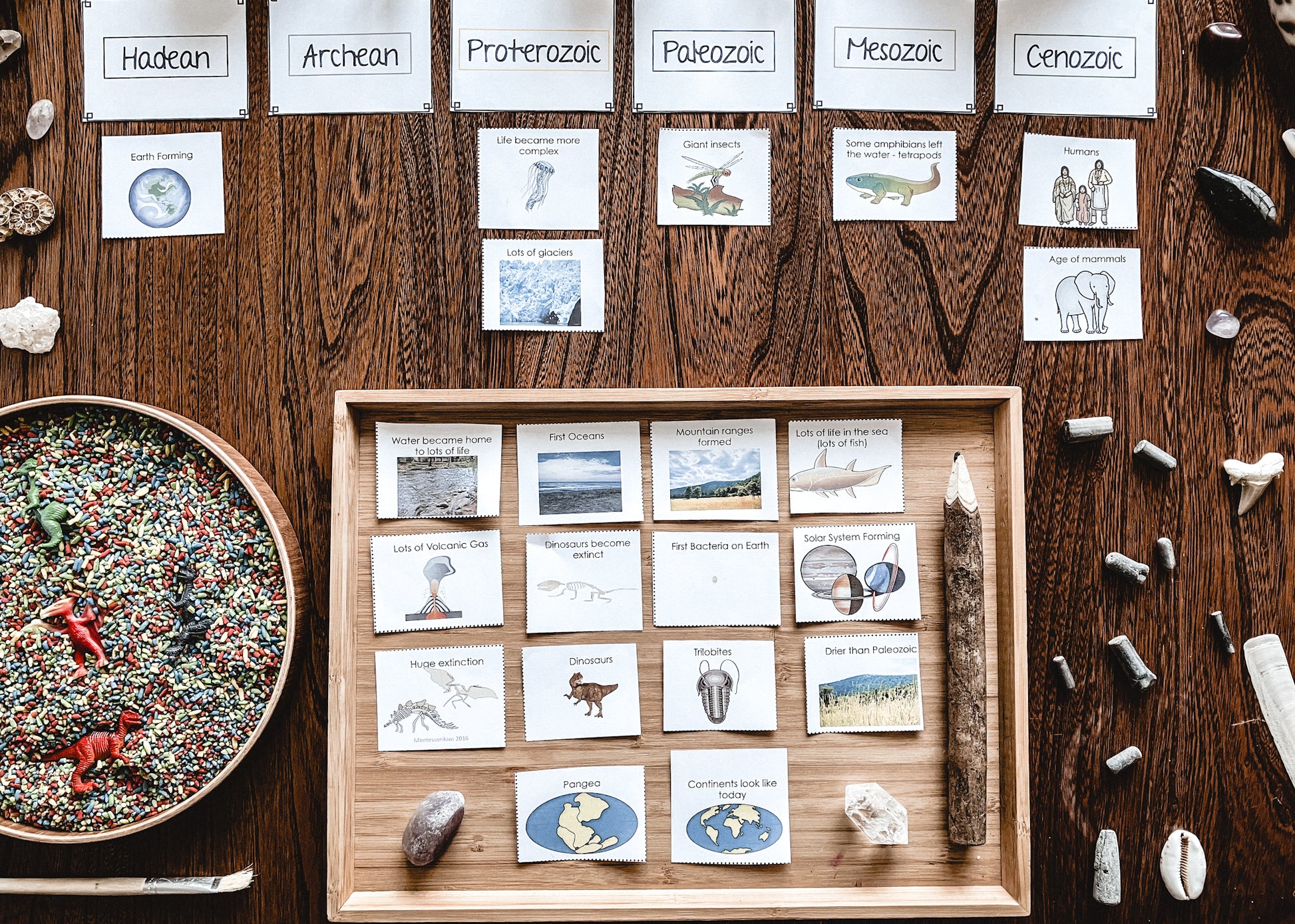 Clock of Eras features of each geological period picture edition (cosmic) - montessorikiwi