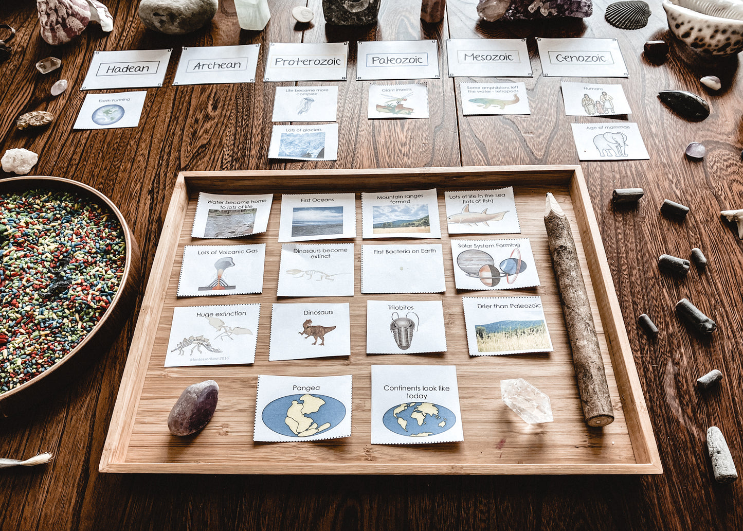 Clock of Eras features of each geological period picture edition (cosmic) - montessorikiwi