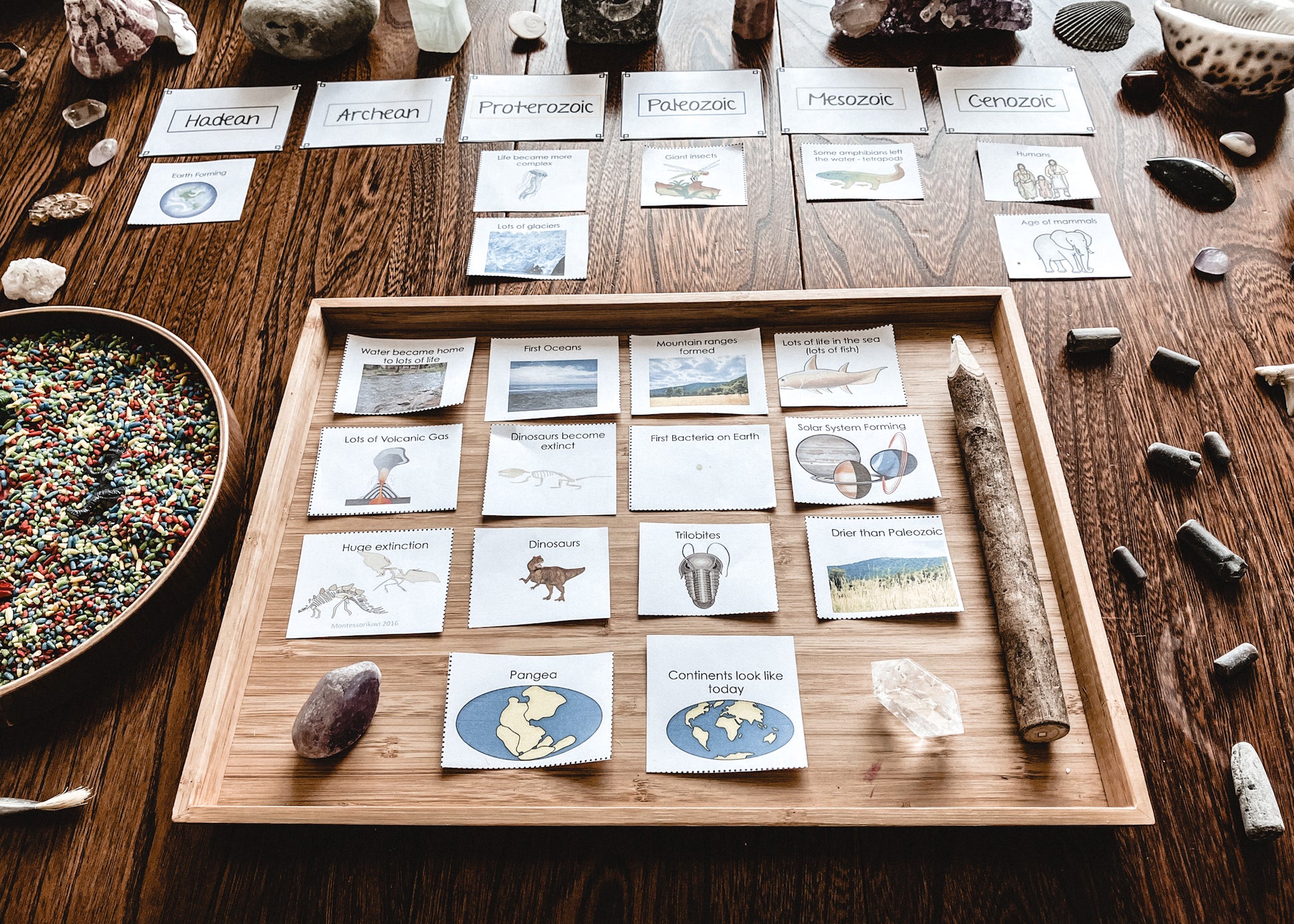 Clock of Eras features of each geological period picture edition (cosmic) - montessorikiwi