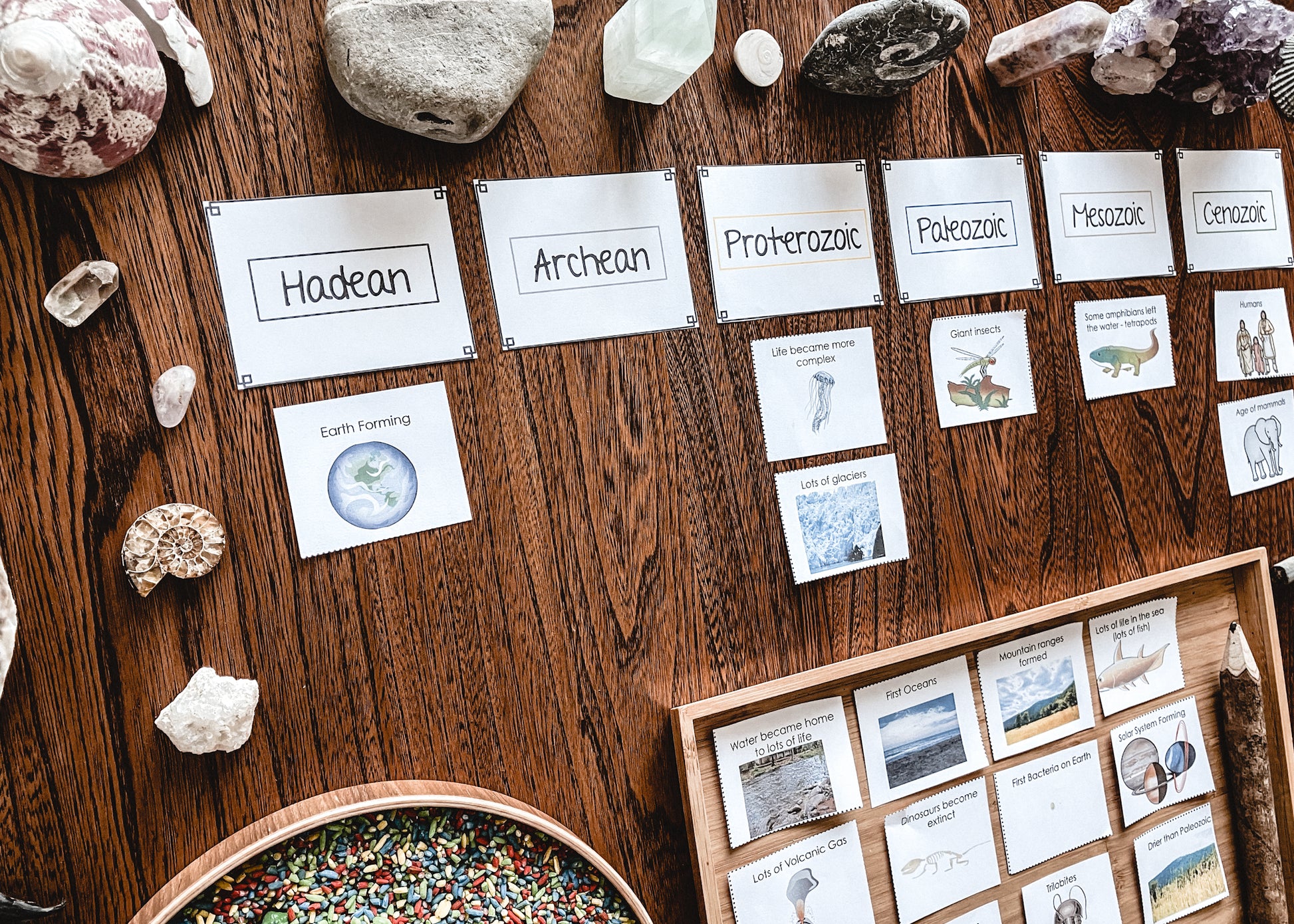 Clock of Eras features of each geological period picture edition (cosmic) - montessorikiwi