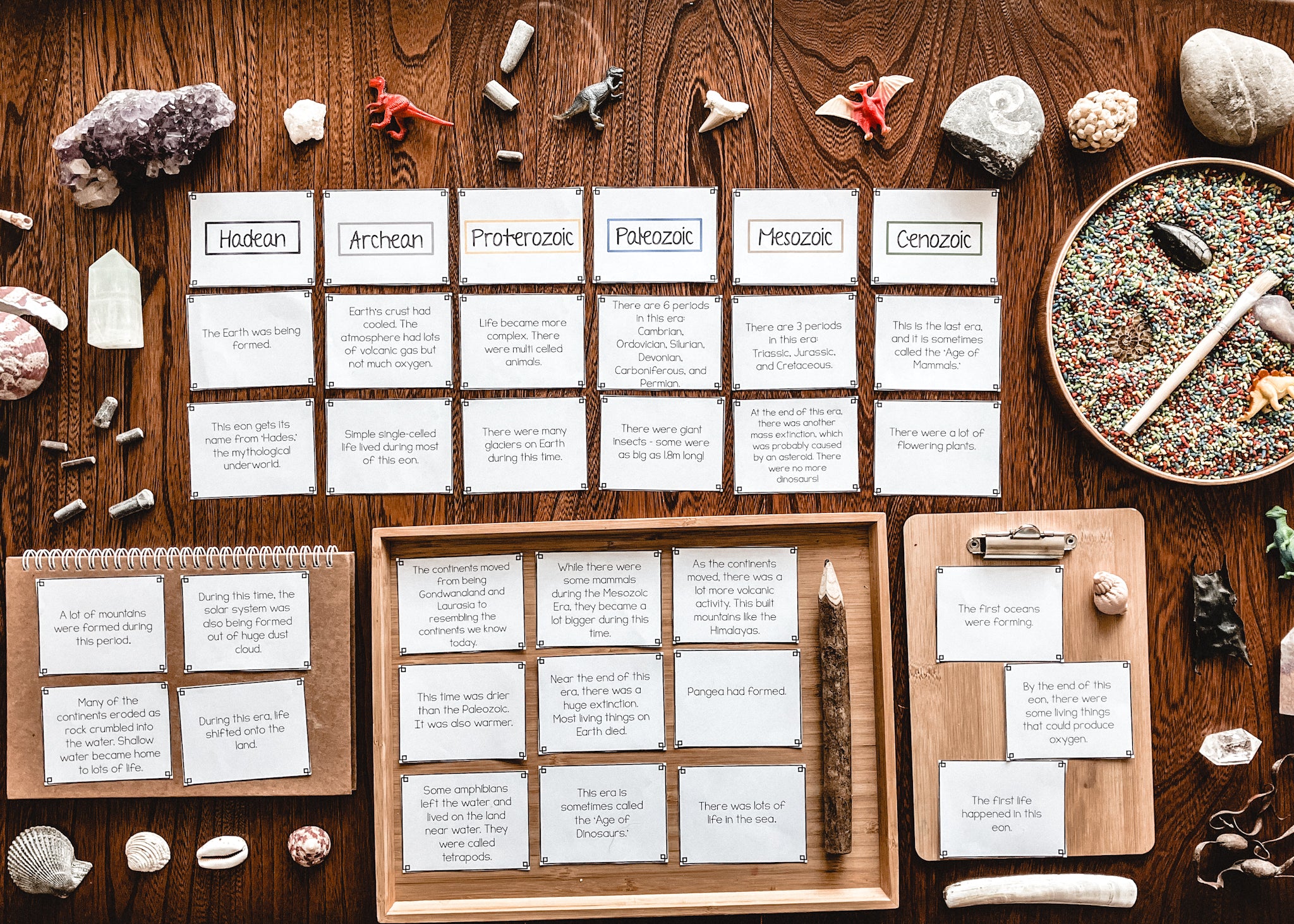 Clock of Eras features of each Geological era (cosmic