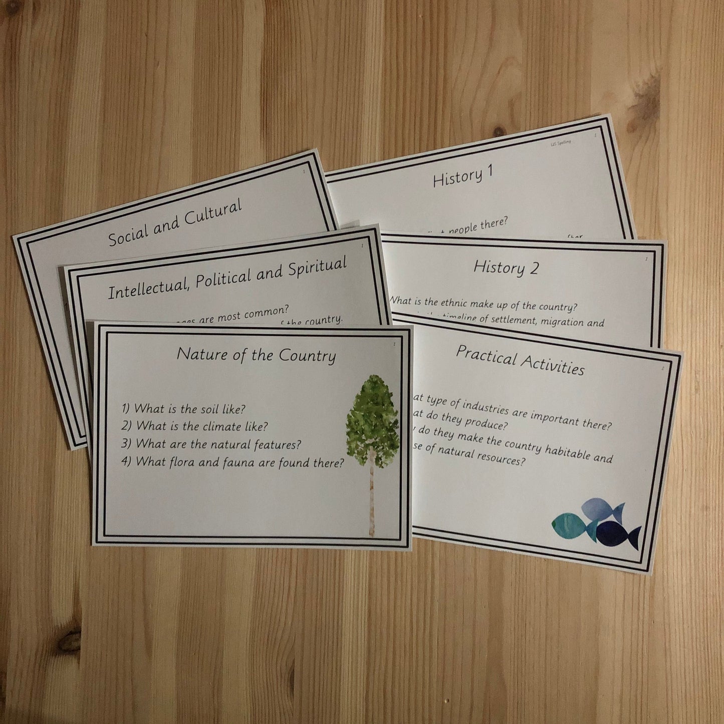 Cultural Geography Projects for 9-12 year olds (subscription) - montessorikiwi