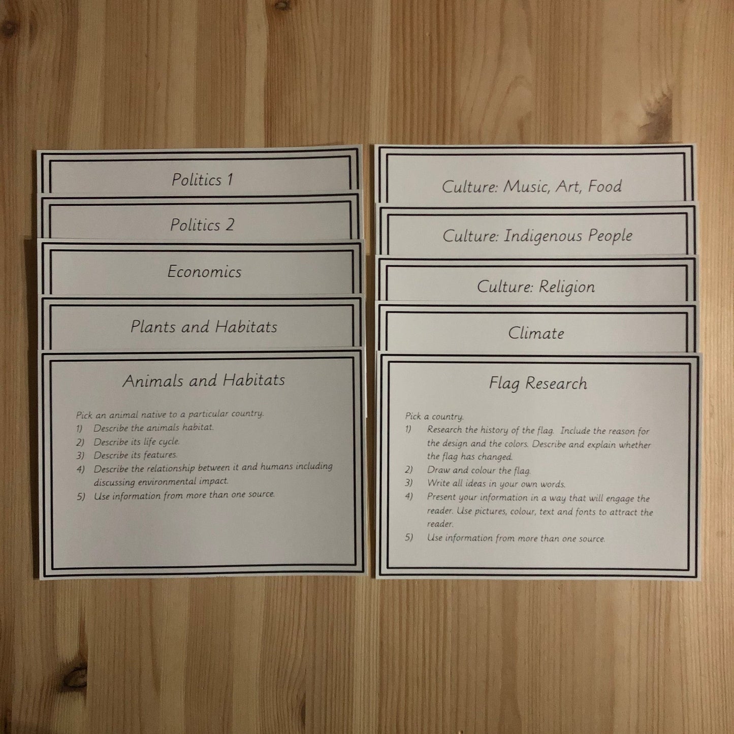 Cultural Geography Projects for 9-12 year olds (subscription) - montessorikiwi