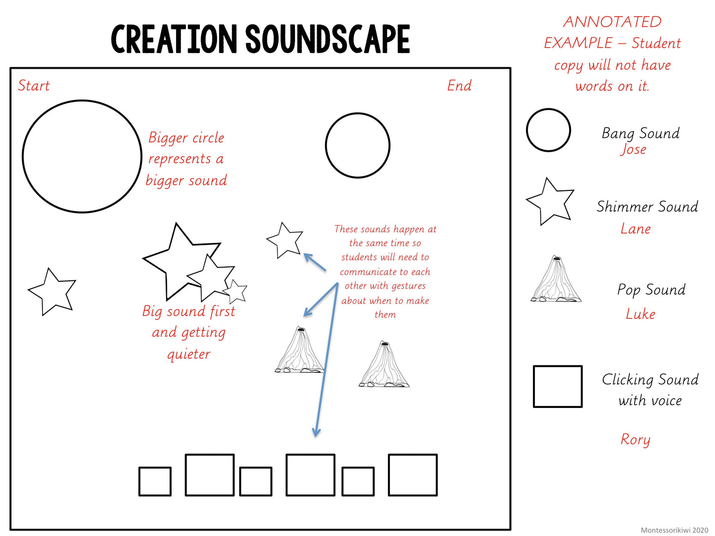 Creation Soundscapes Music Activity (cosmic) - subscription - montessorikiwi