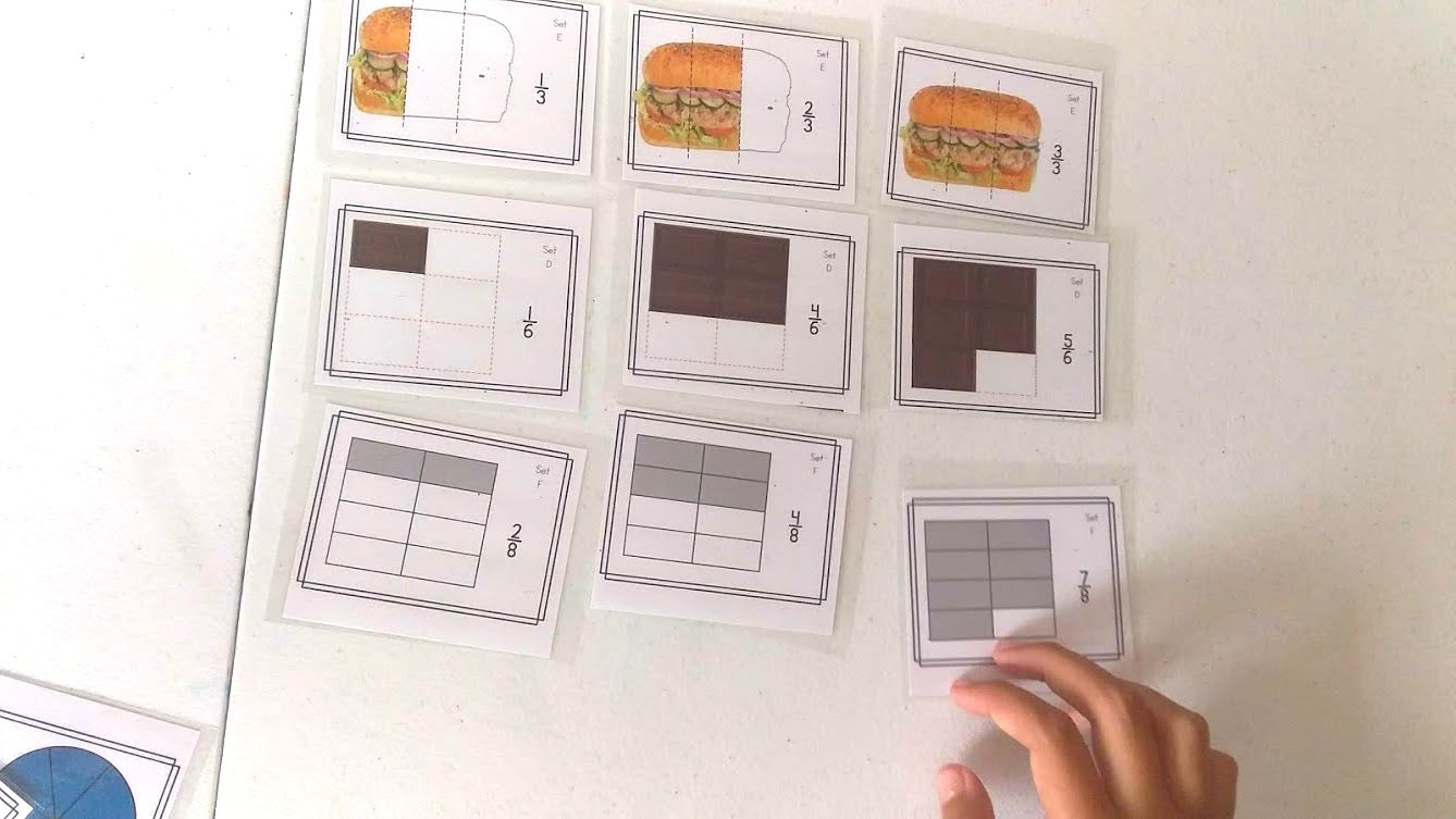 Ordering fractions with the same denominator - montessorikiwi