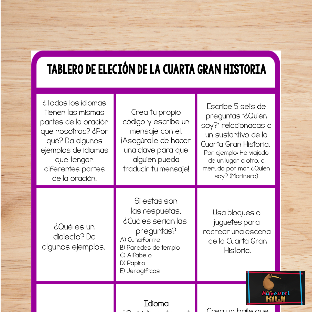 Paquete de Tablones de elección de las Grandes Historias (bundle) (Great Story Choice Boards ) - montessorikiwi