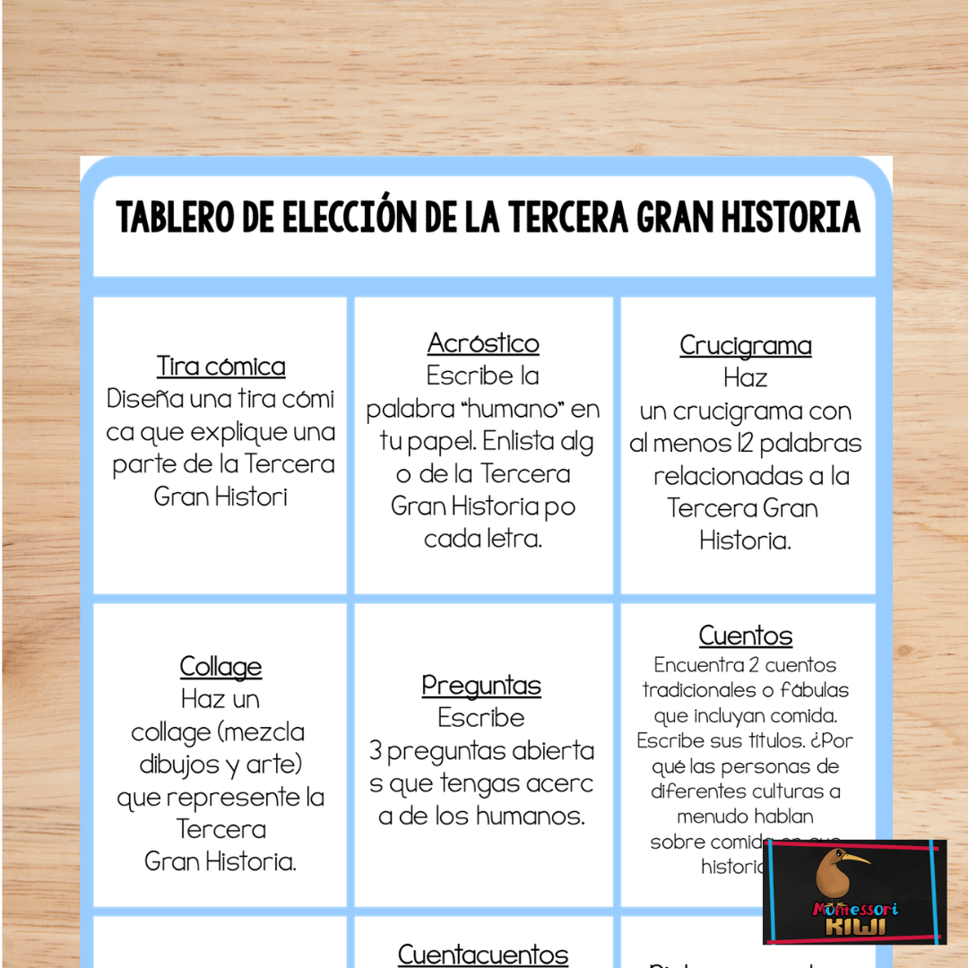 Paquete de Tablones de elección de las Grandes Historias (bundle) (Great Story Choice Boards ) - montessorikiwi