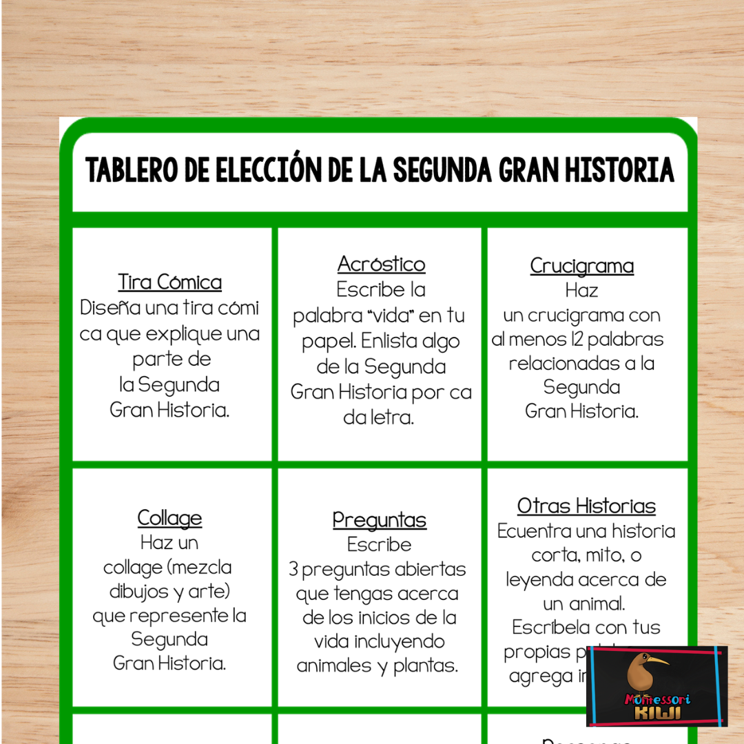 Paquete de Tablones de elección de las Grandes Historias (bundle) (Great Story Choice Boards ) - montessorikiwi
