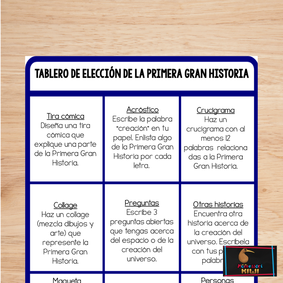 Paquete de Tablones de elección de las Grandes Historias (bundle) (Great Story Choice Boards ) - montessorikiwi