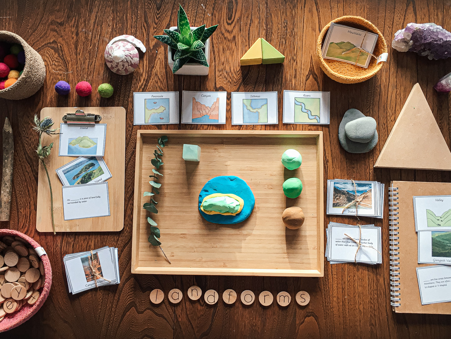 Landform Sorting (Montessori Inspired) - montessorikiwi