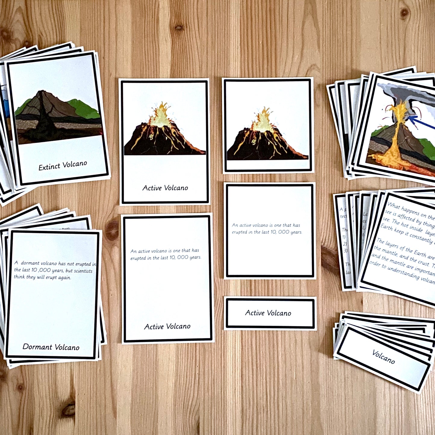 Volcano Vocabulary Cards (nomenclature) - montessorikiwi
