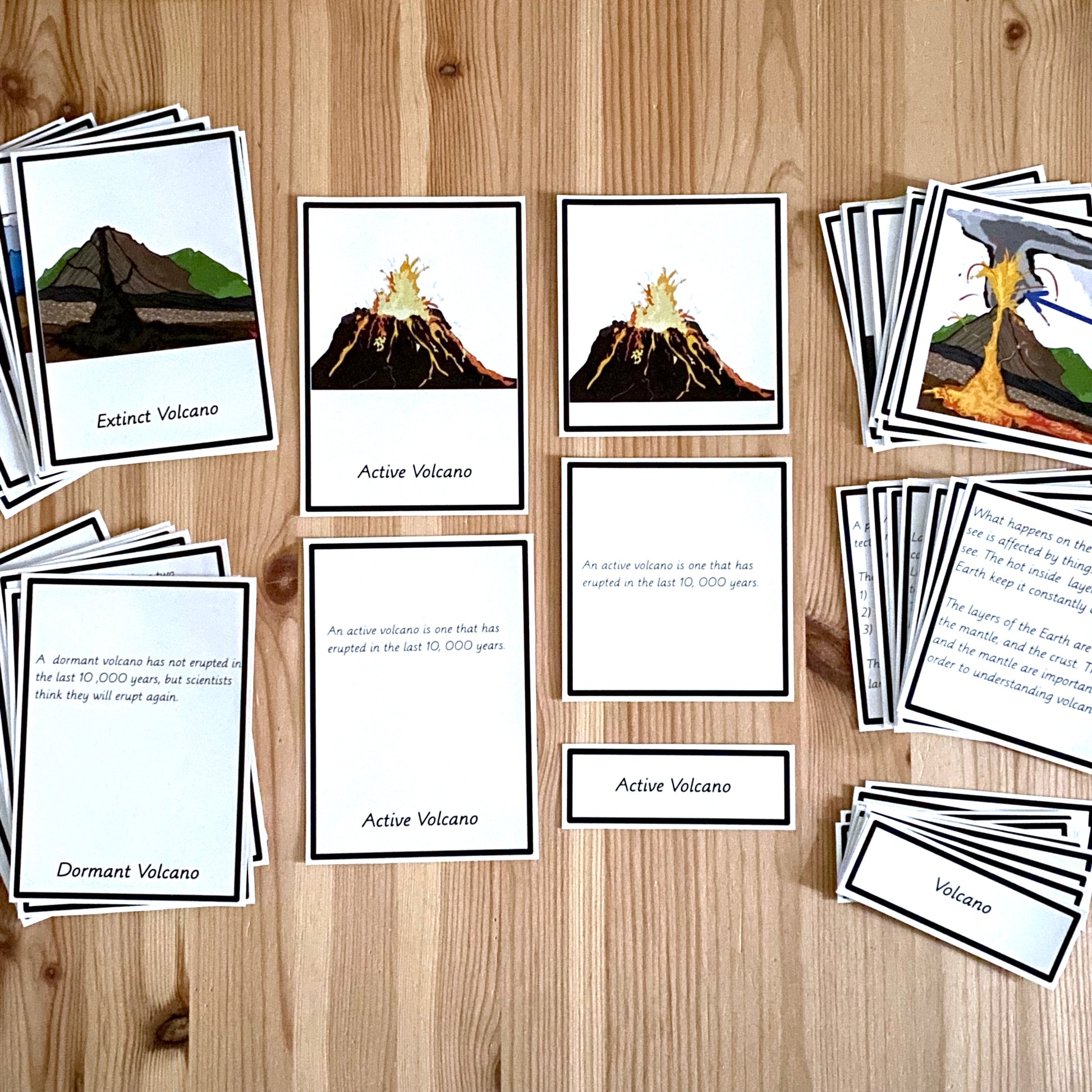 Volcano Vocabulary Cards (nomenclature) - montessorikiwi
