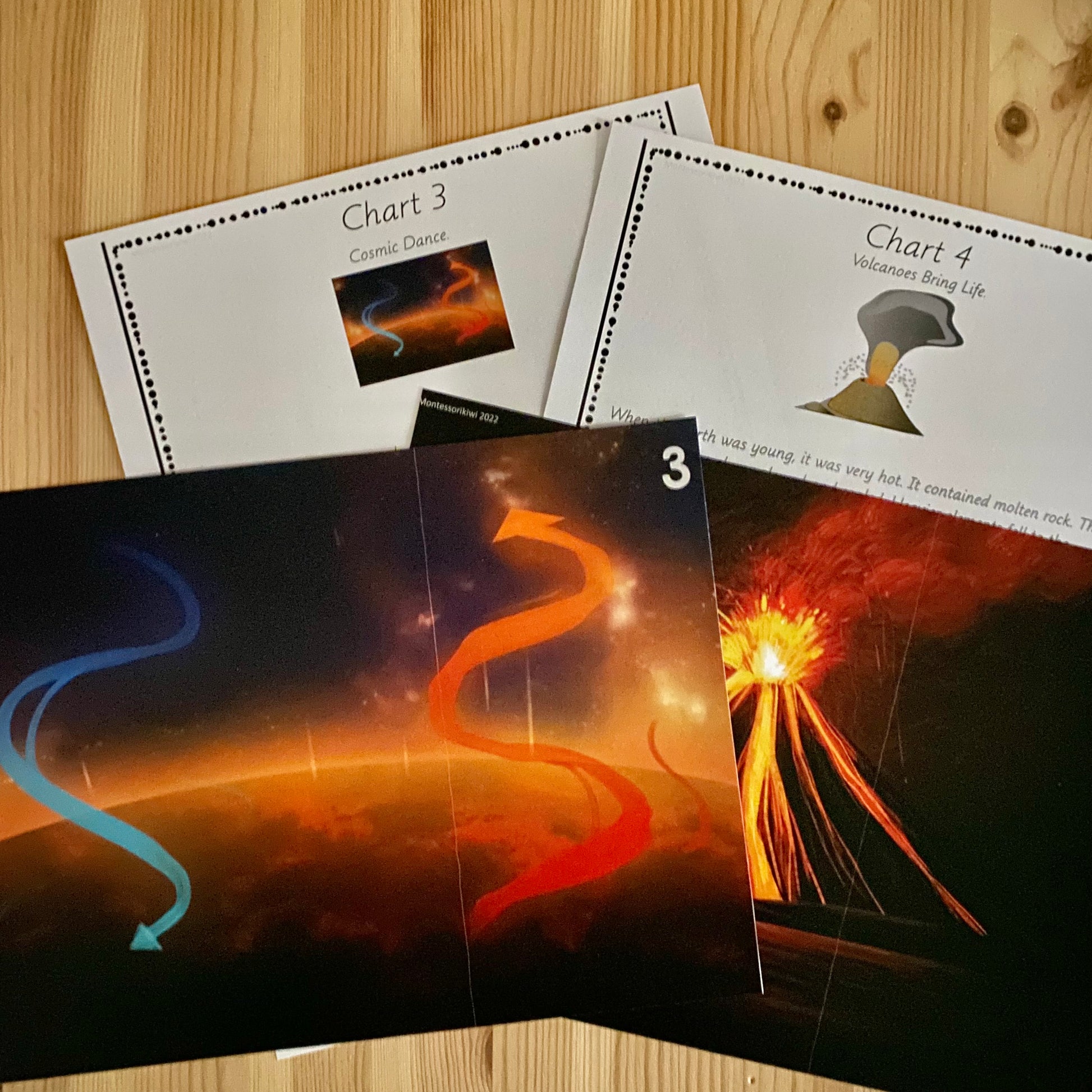 Montessori Geographic Impressionistic Charts (cosmic) - montessorikiwi