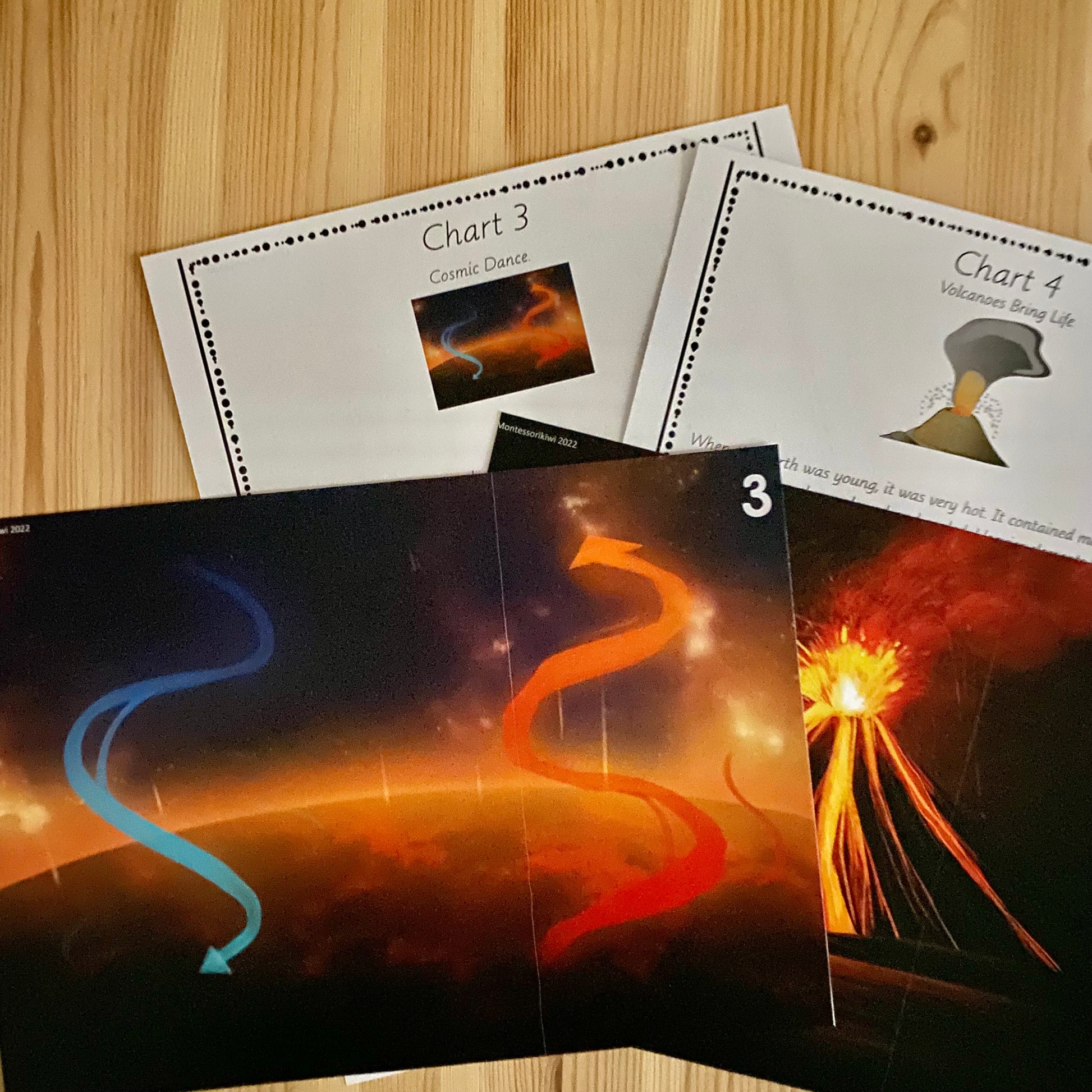 Montessori Geographic Impressionistic Charts - Space, Sun and Earth - montessorikiwi