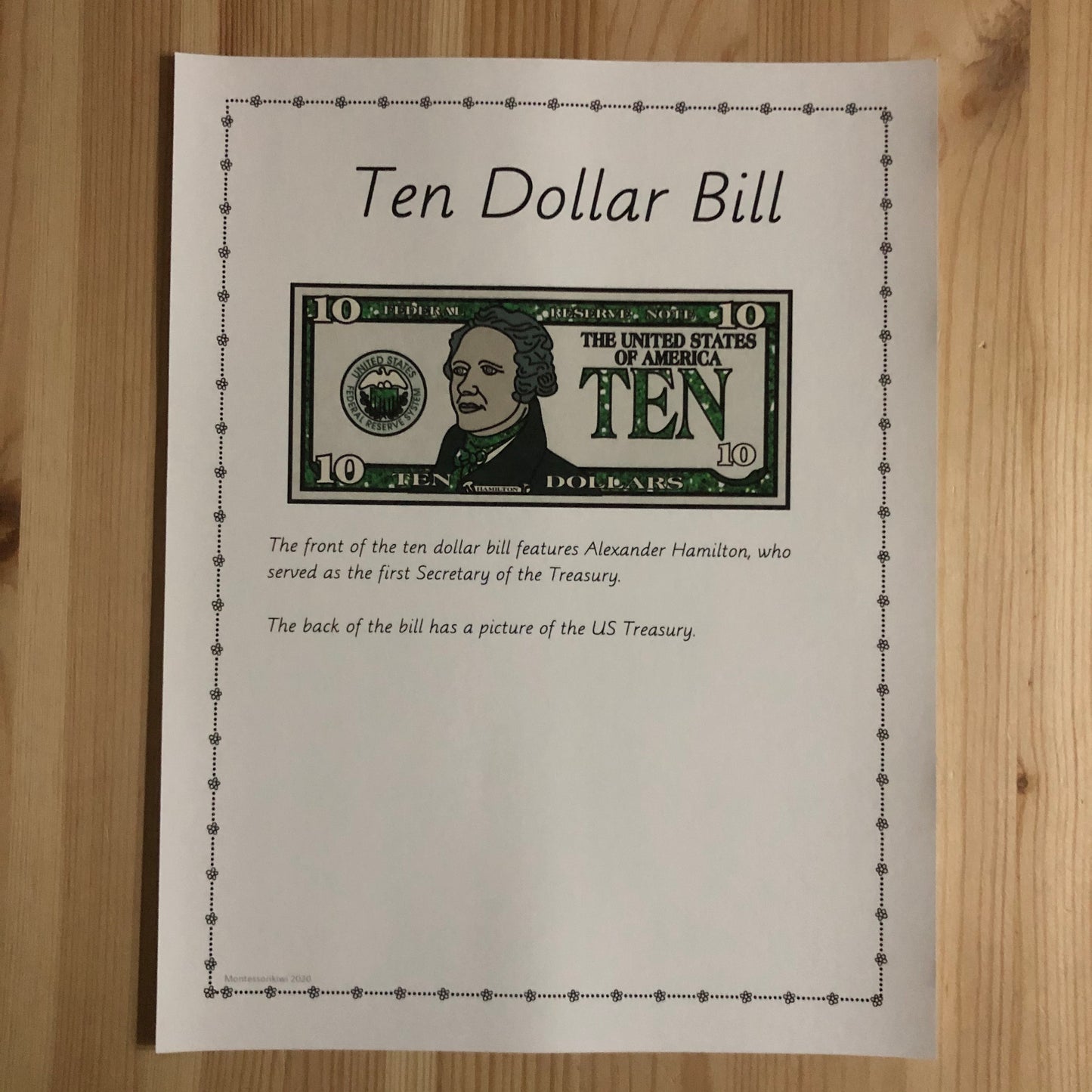 US Money Who and What is On Our Money - montessorikiwi
