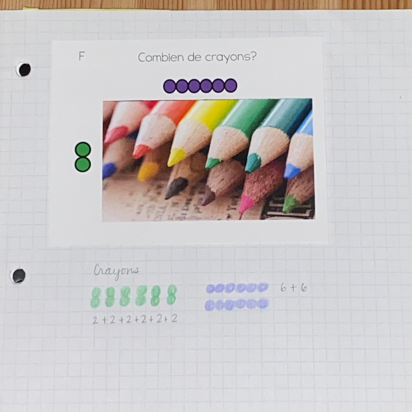 Tableaux (Montessori Arrays French) - montessorikiwi