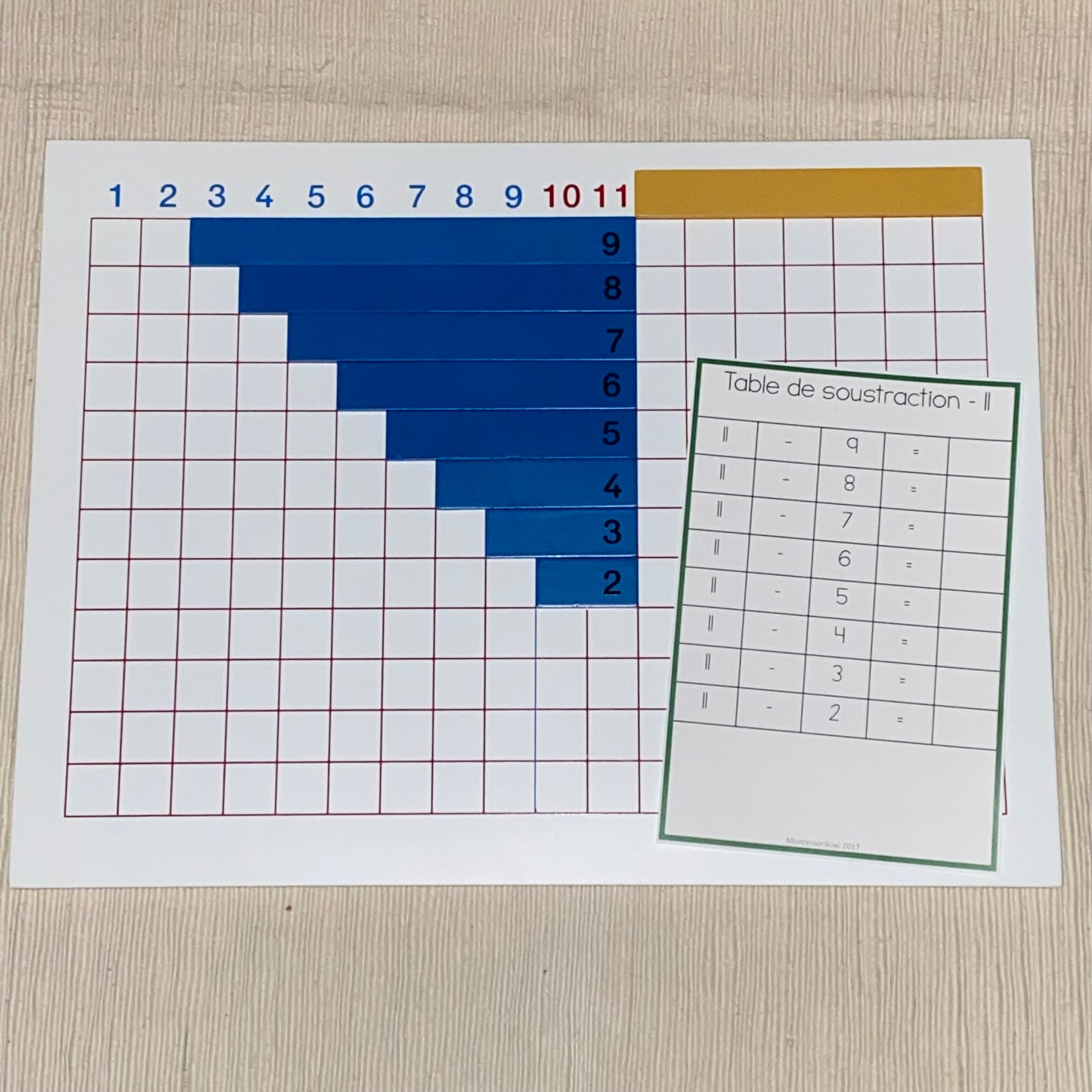 Livret de tableaux de soustraction (subtraction charts French) - montessorikiwi