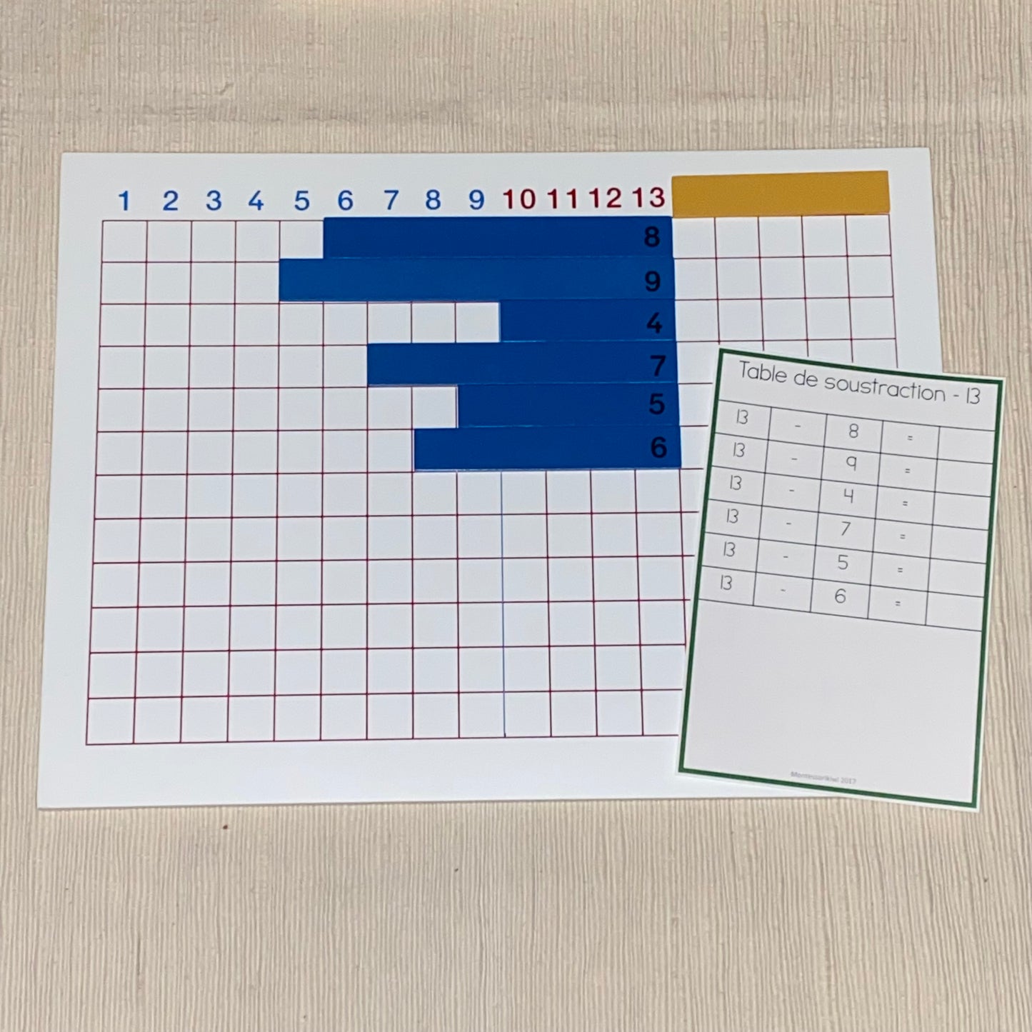 Livret de tableaux de soustraction (subtraction charts French) - montessorikiwi