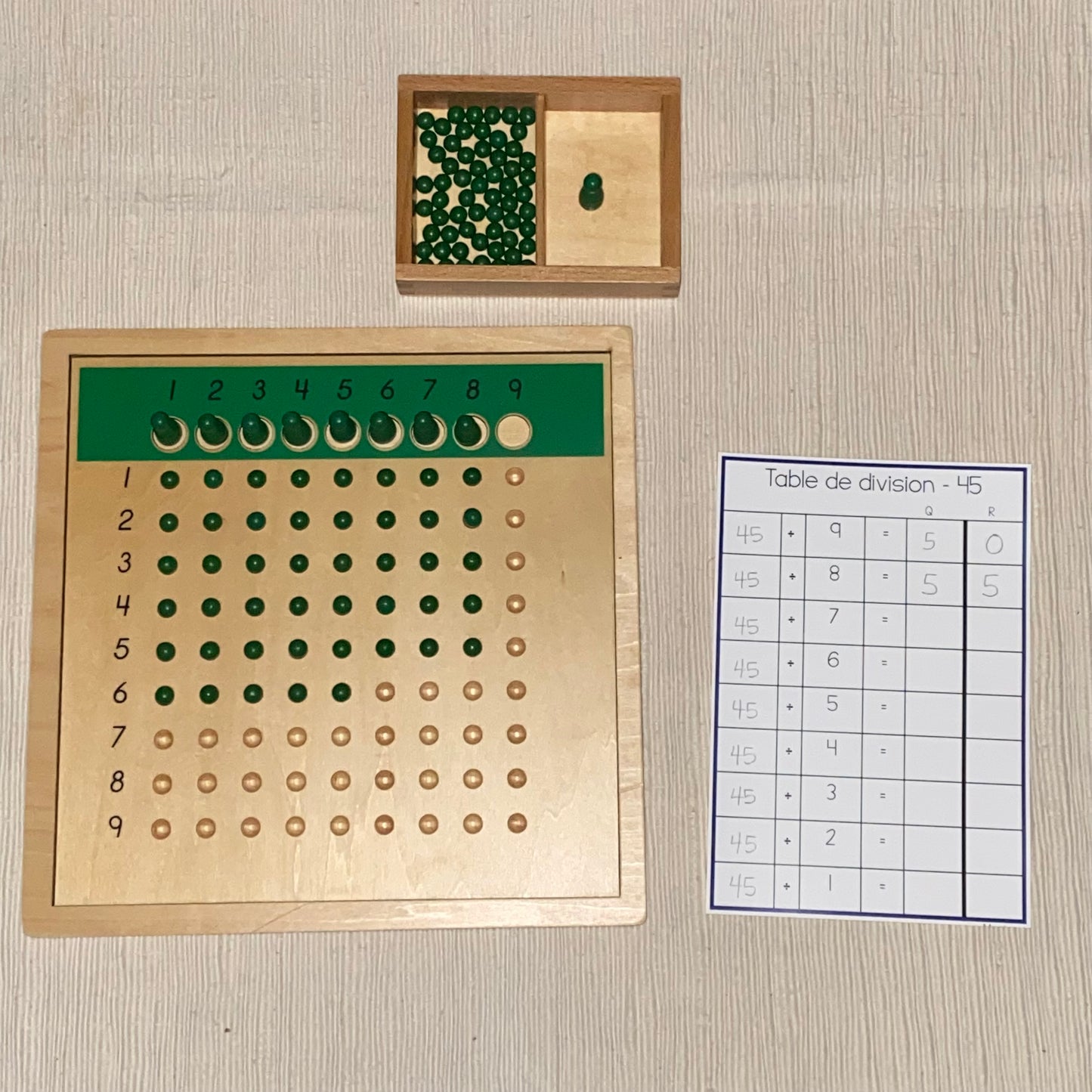 Tables de division (division chart tables - french) - montessorikiwi