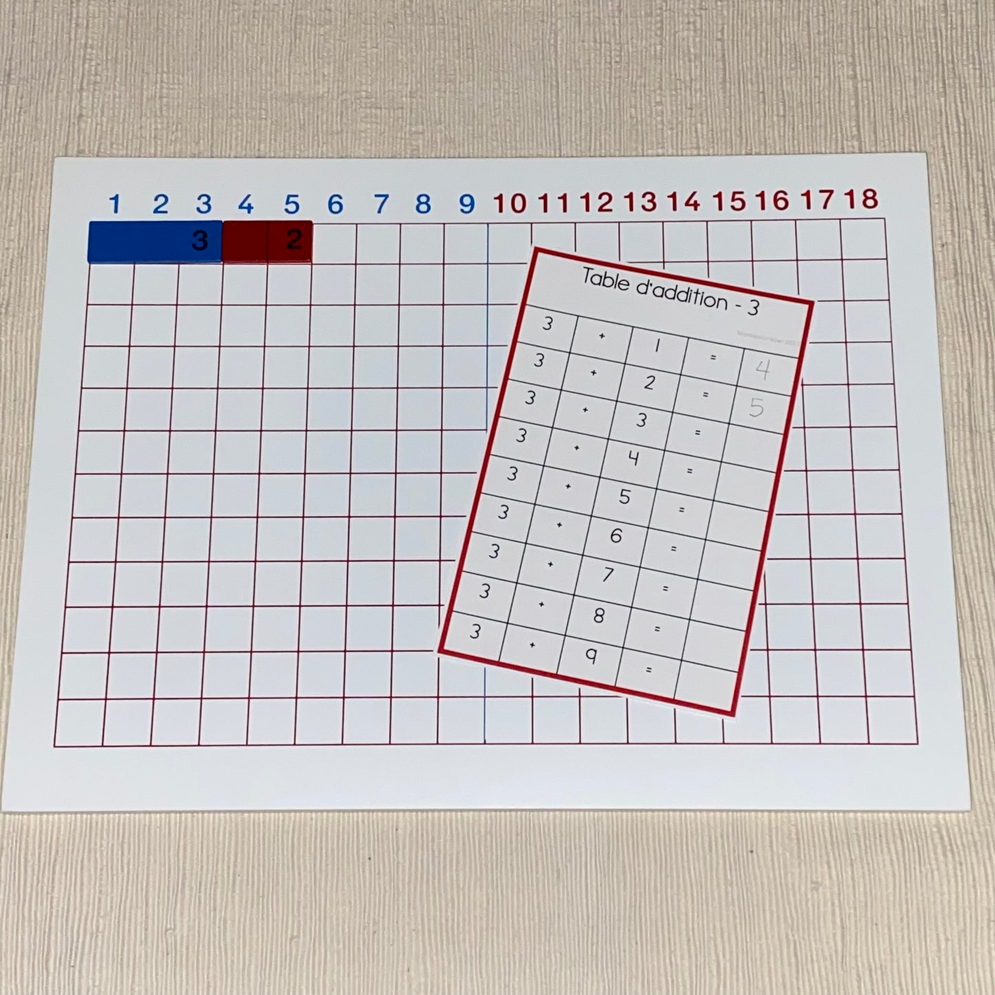 Tables d’addition (addition charts - french) - montessorikiwi