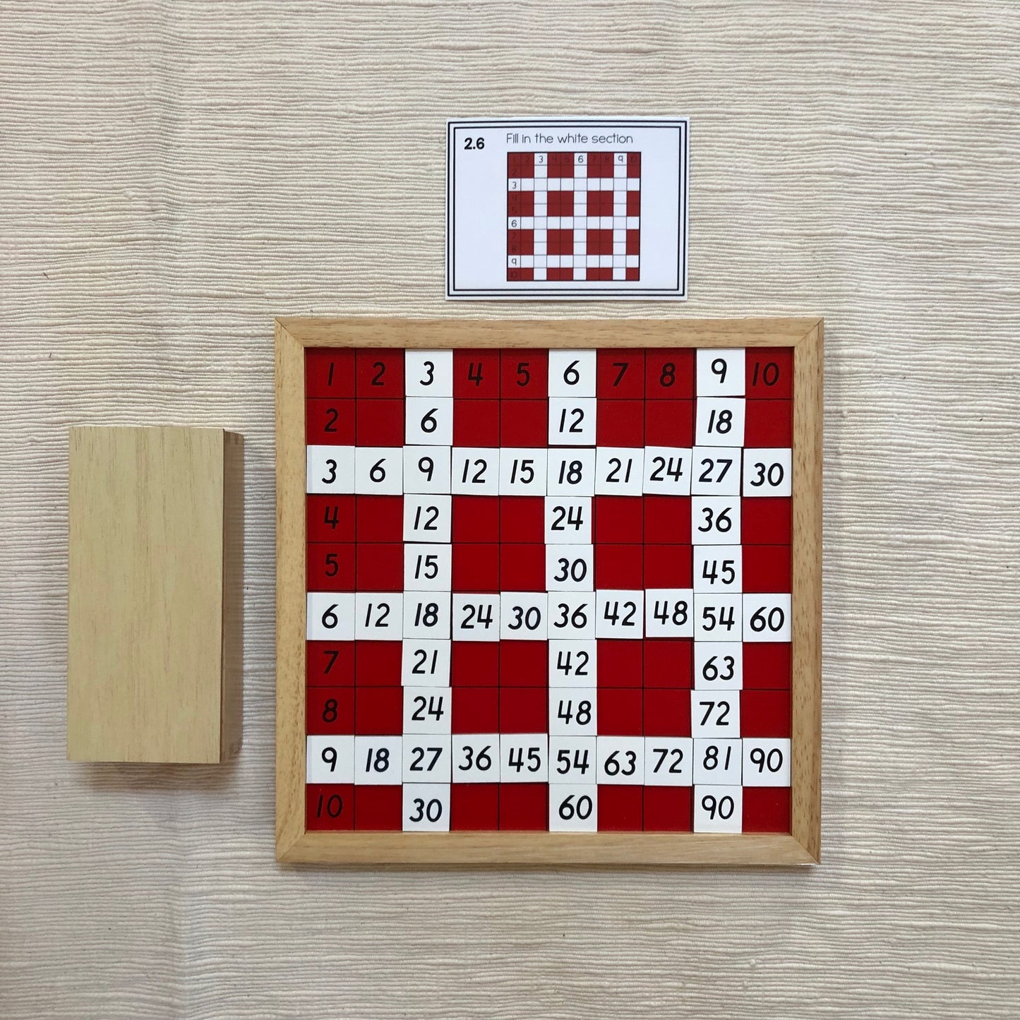 Montessori math: Pythagoras board task cards - montessorikiwi