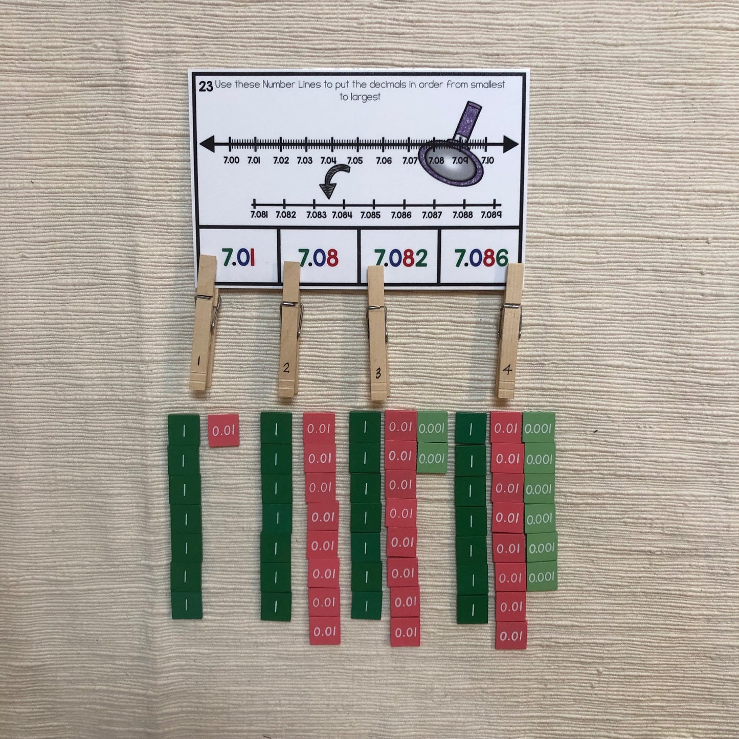 Ordering decimals on a number line: Clip and Flip - montessorikiwi