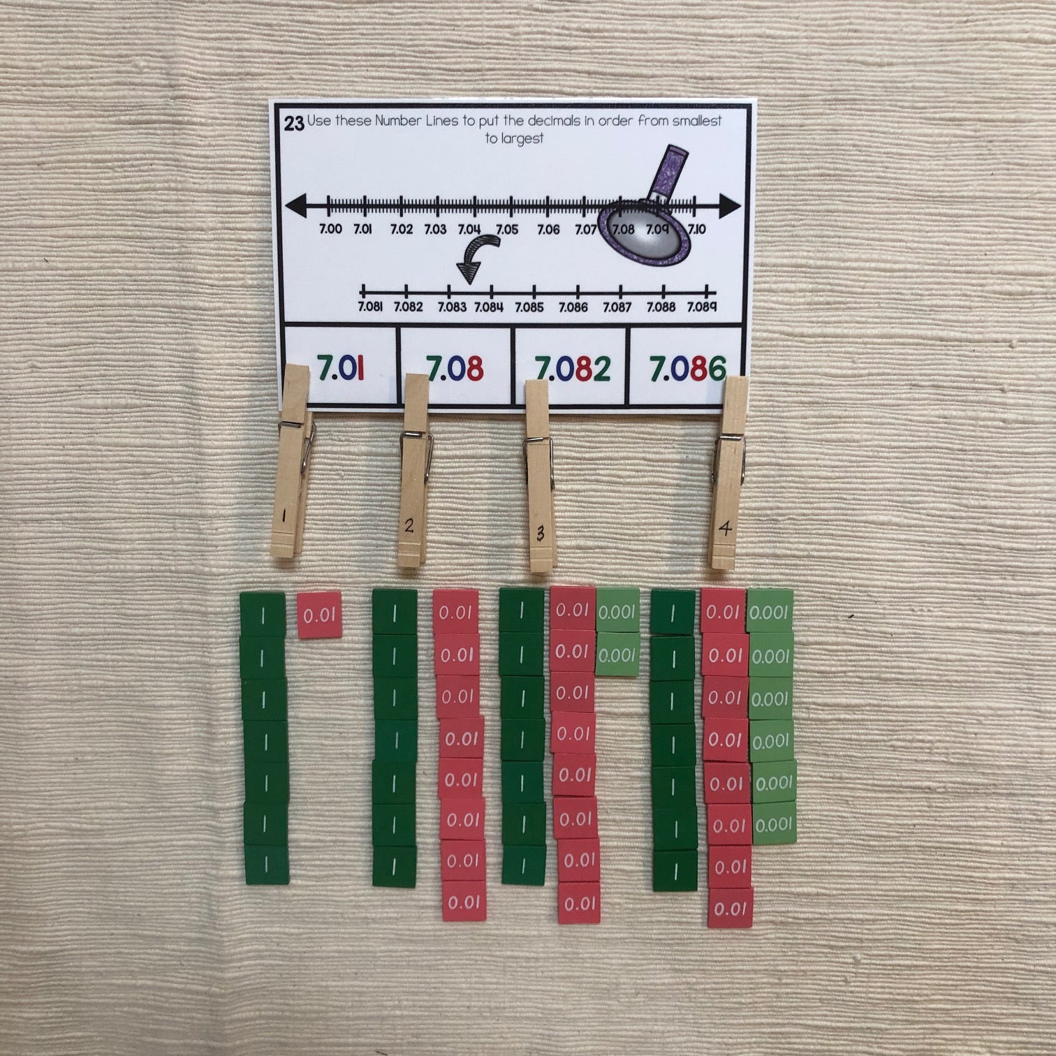 Ordering decimals on a number line: Clip and Flip - montessorikiwi