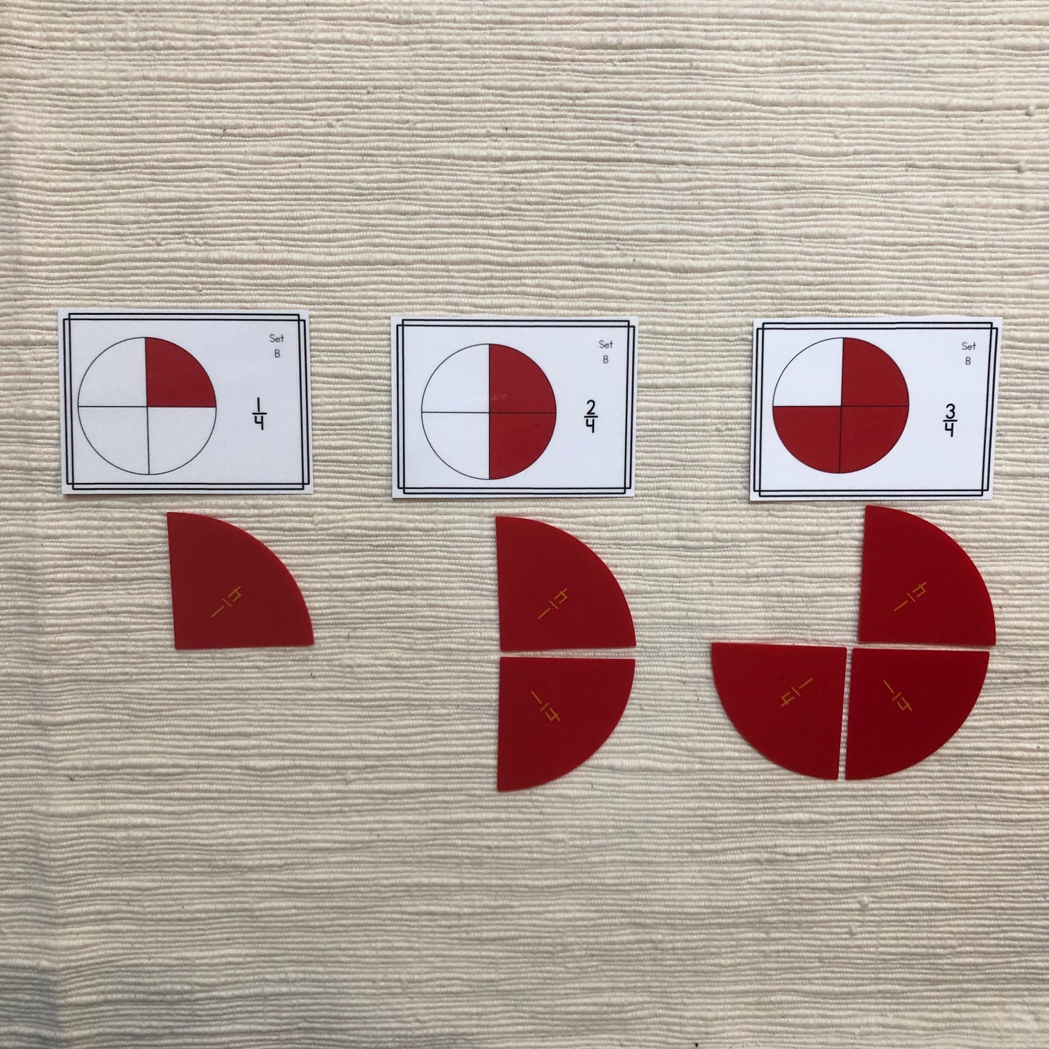 Ordering fractions with the same denominator - montessorikiwi