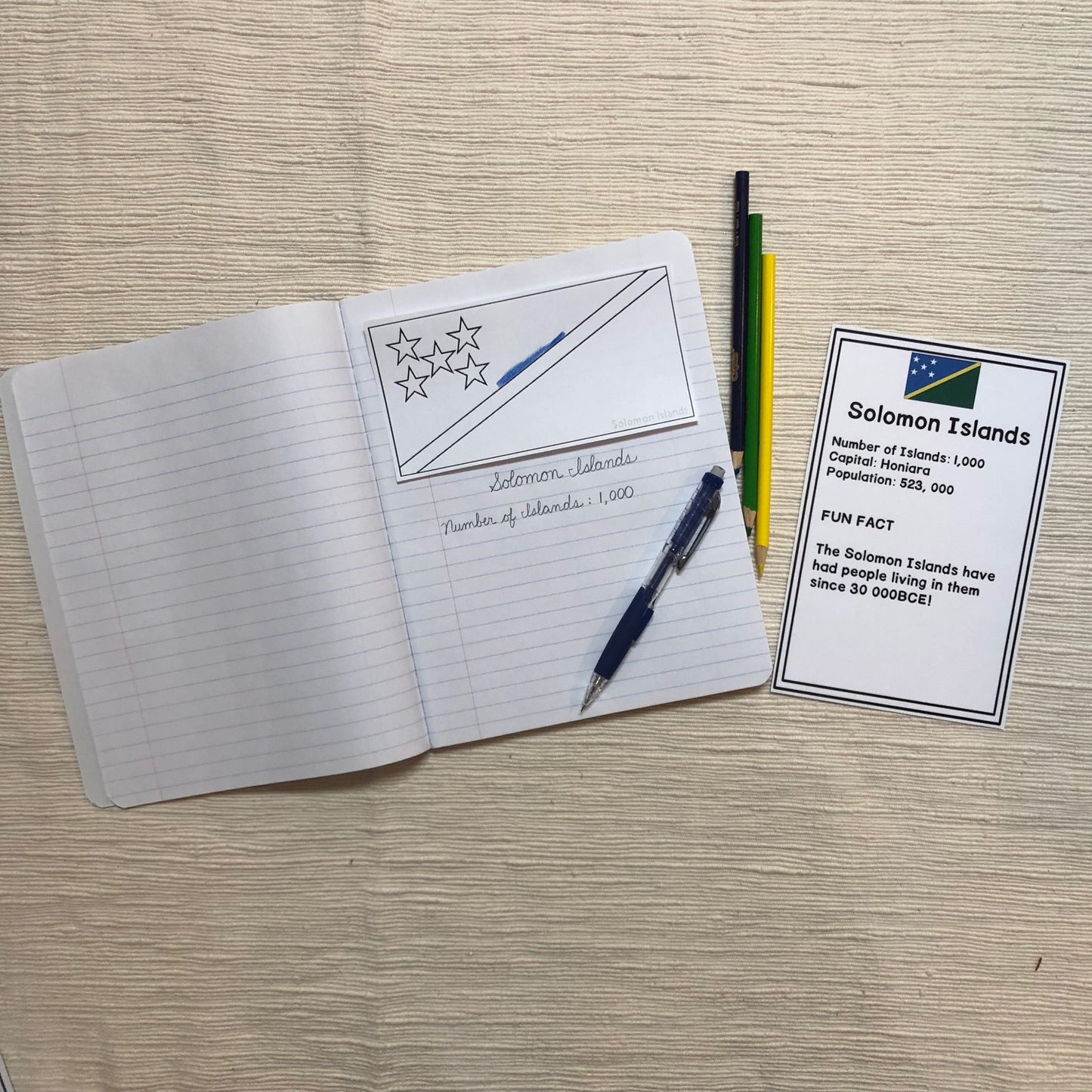 Oceania countries and territories fact cards - montessorikiwi